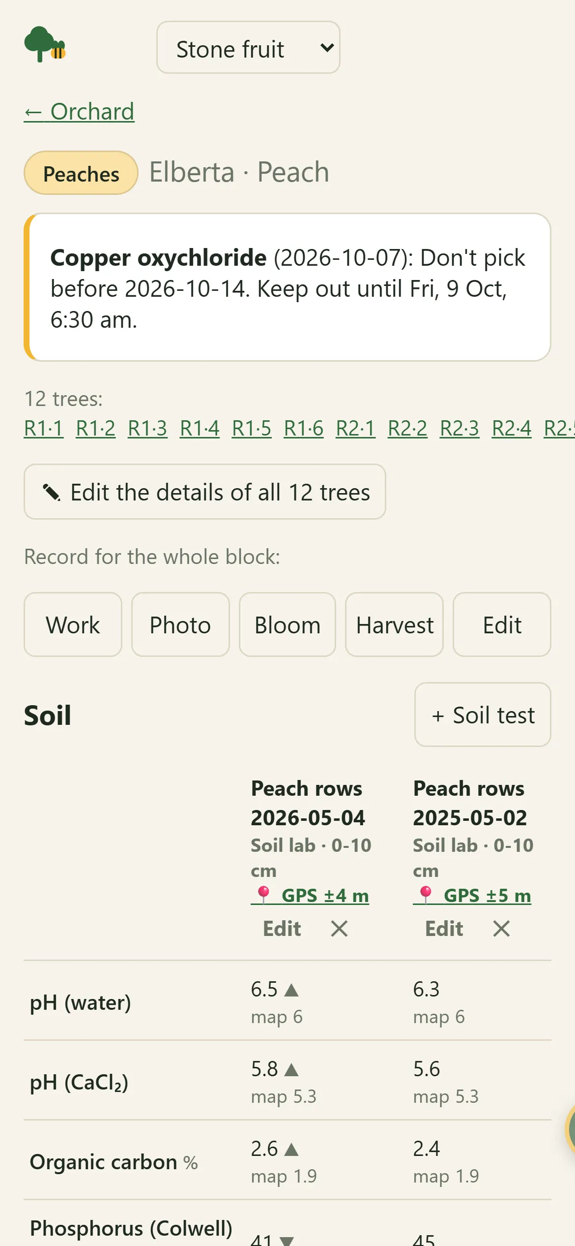 A block page on a phone: a copper oxychloride spray says don't pick before 14 October and keep out until 9 October, 6:30 am